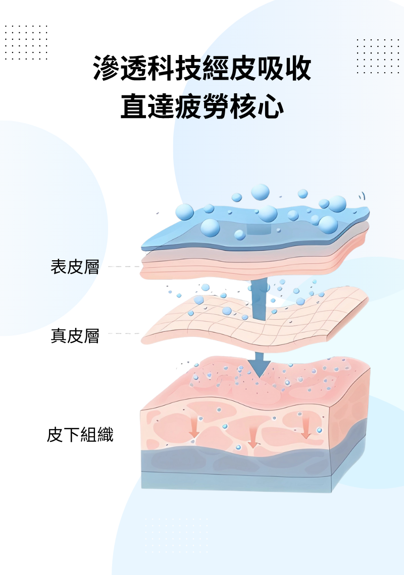 明目冷敷眼貼 - 9盒-3個月量包裝